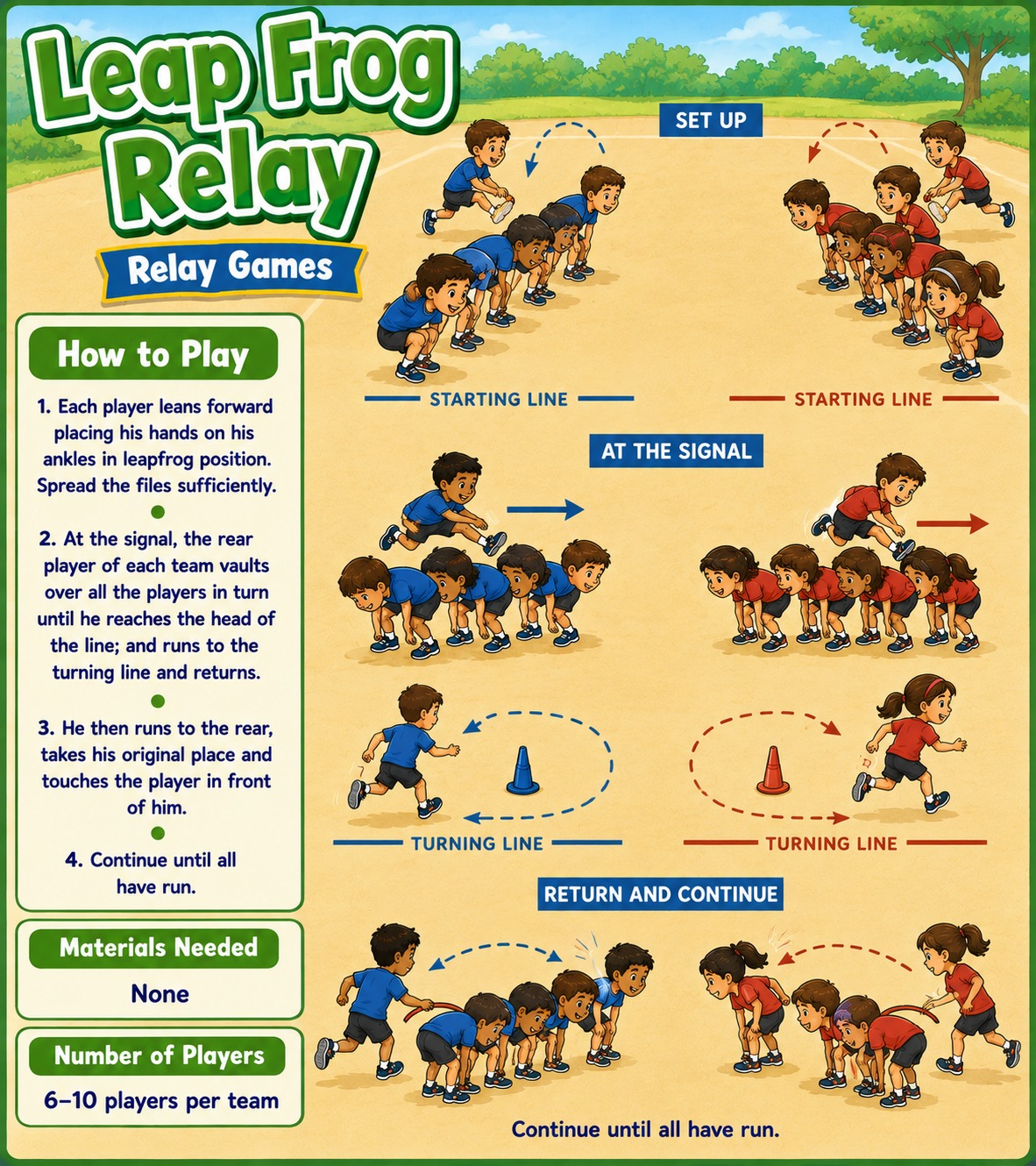 Leap Frog Relay