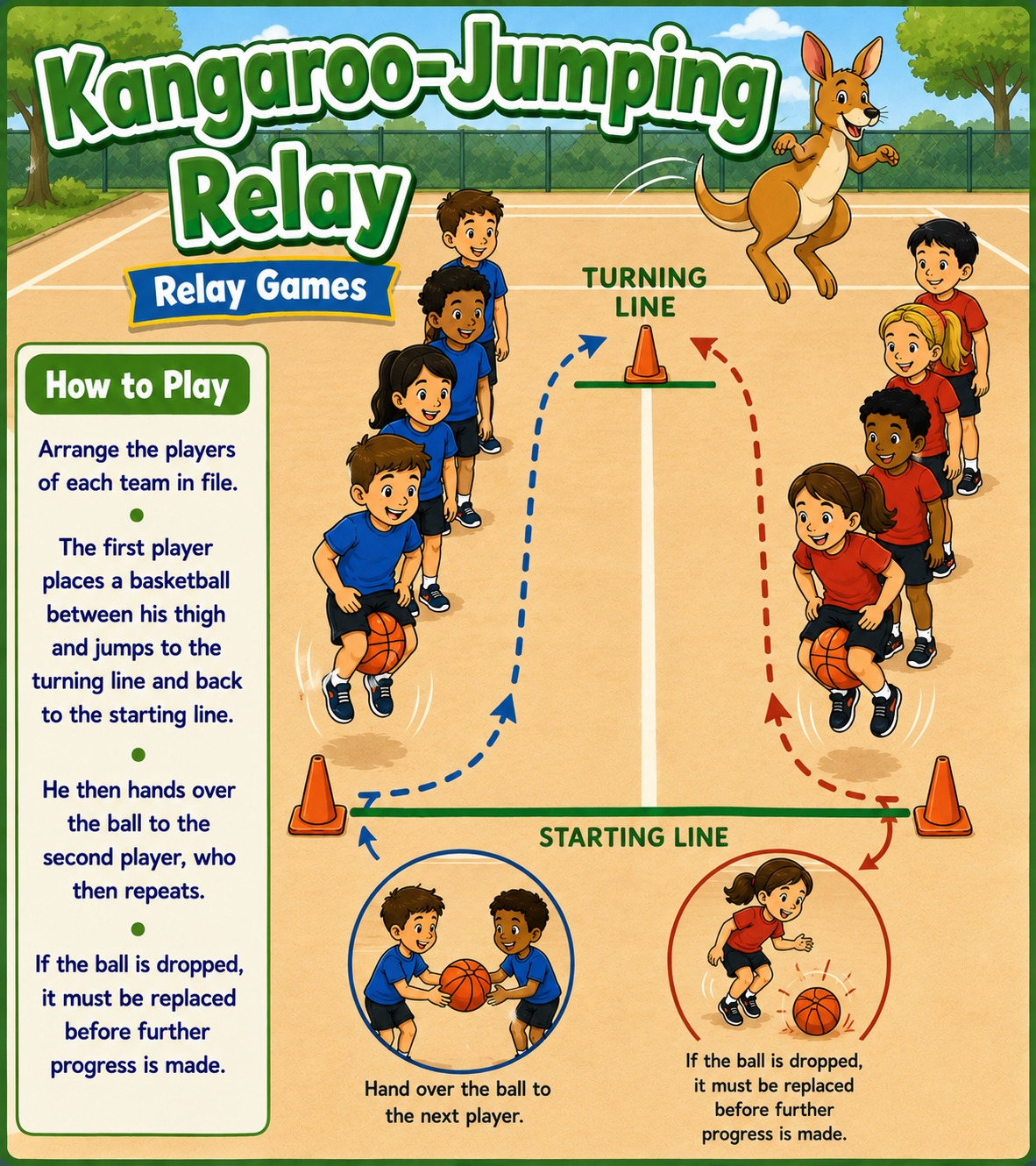 Kangaroo-Jumping Relay