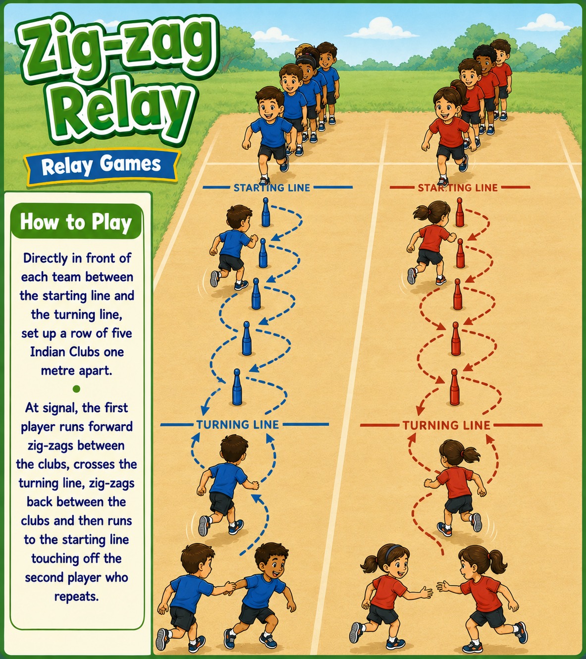 Zig-zag Relay