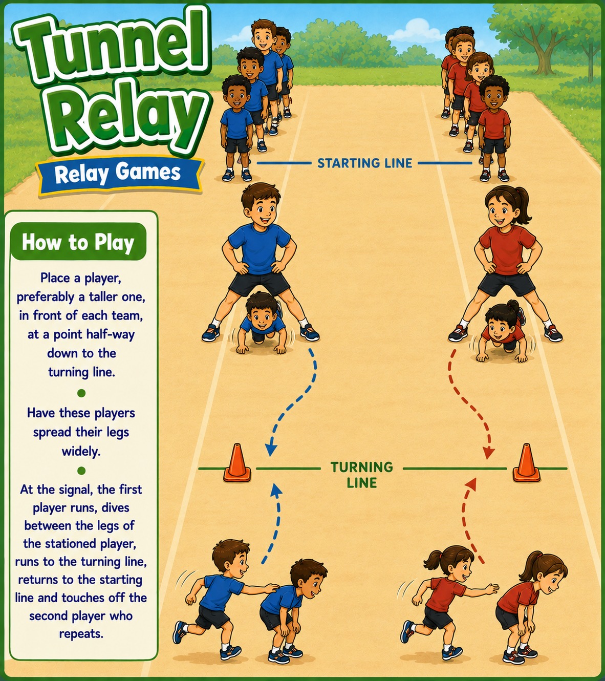 Tunnel Relay