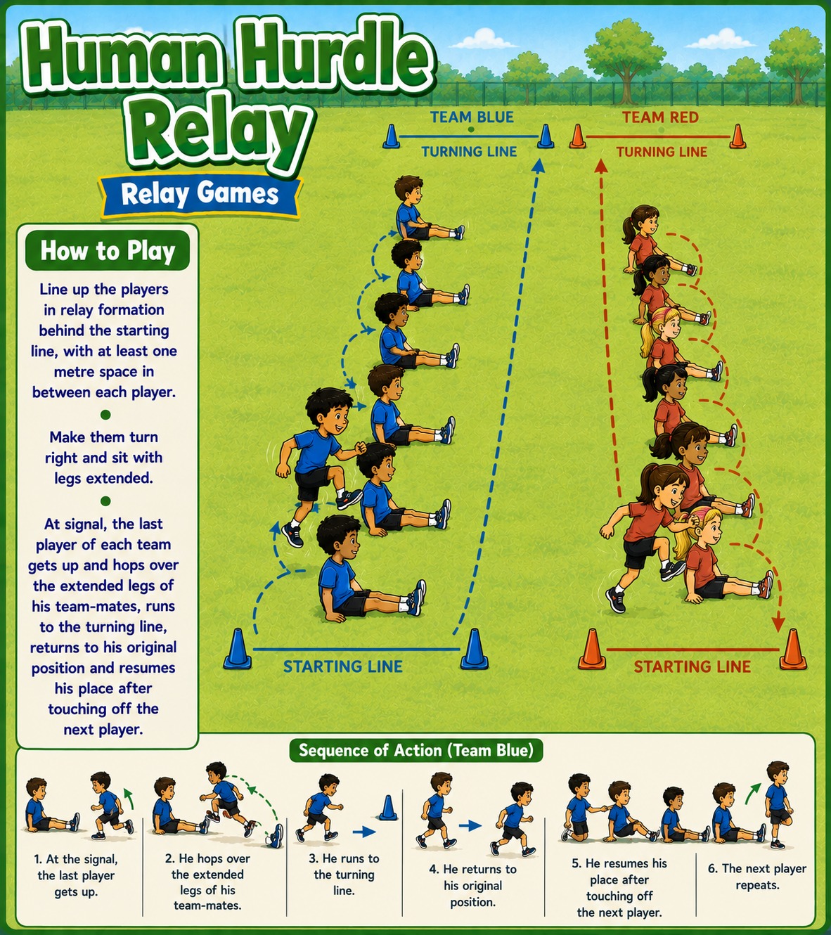 Human Hurdle Relay