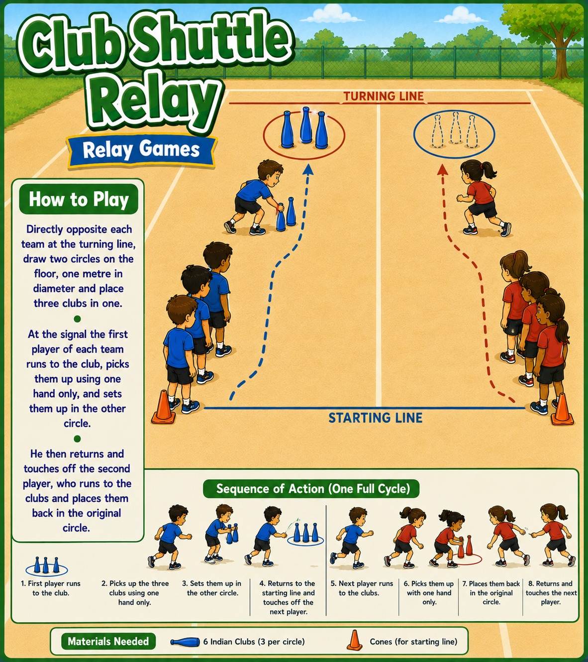 Club Shuttle Relay