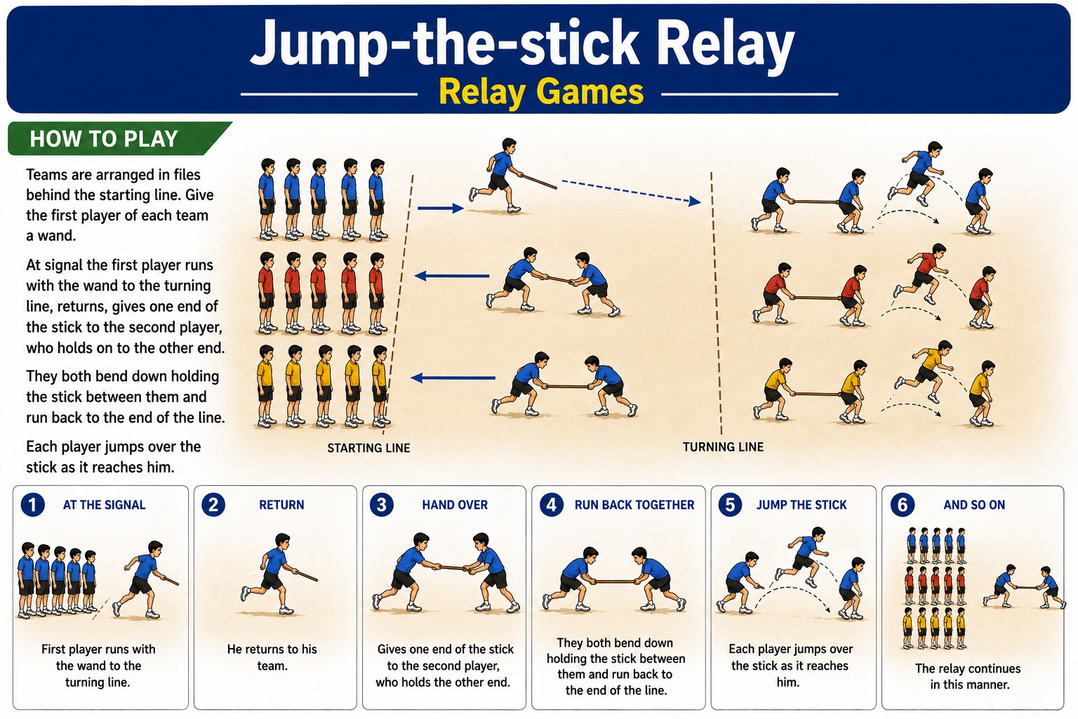 Jump-the-stick Relay